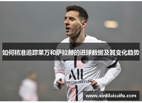 如何精准追踪莱万和萨拉赫的进球数据及其变化趋势