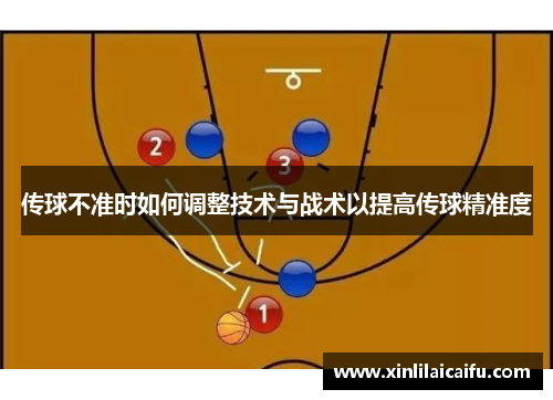 传球不准时如何调整技术与战术以提高传球精准度