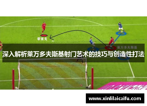 深入解析莱万多夫斯基射门艺术的技巧与创造性打法 深入解析莱万多夫斯基射门艺术的技巧与创造性打法