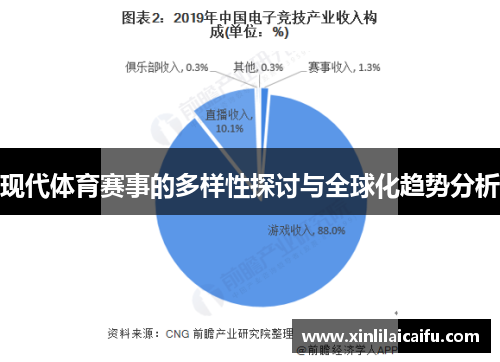 现代体育赛事的多样性探讨与全球化趋势分析 现代体育赛事的多样性探讨与全球化趋势分析