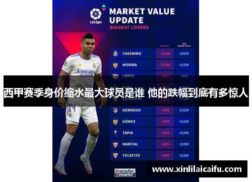 西甲赛季身价缩水最大球员是谁 他的跌幅到底有多惊人 西甲赛季身价缩水最大球员是谁 他的跌幅到底有多惊人