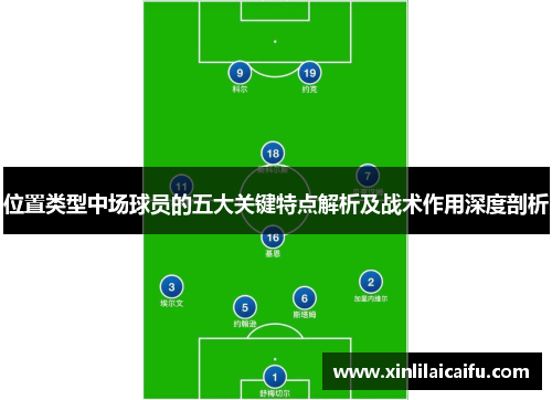 位置类型中场球员的五大关键特点解析及战术作用深度剖析 位置类型中场球员的五大关键特点解析及战术作用深度剖析