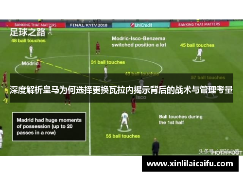 深度解析皇马为何选择更换瓦拉内揭示背后的战术与管理考量