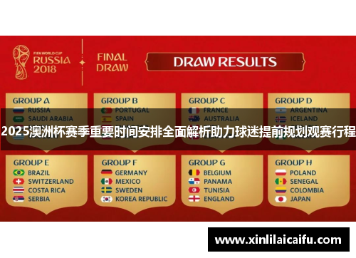 2025澳洲杯赛季重要时间安排全面解析助力球迷提前规划观赛行程