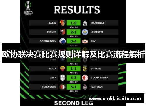 欧协联决赛比赛规则详解及比赛流程解析